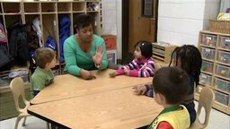 Building Mathematical Competencies in Early Childhood